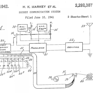 Fig. 1 from US2292387