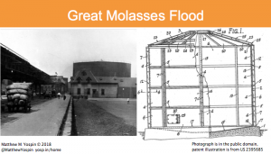 Great Molasses Flood, showing the molasses tank and a patent illustration for a similar storage tank